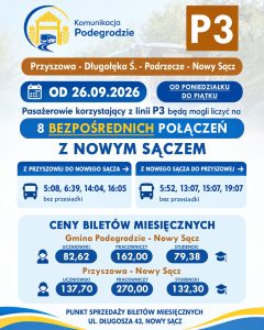 🚌 ZMIANY W ROZKŁADZIE JAZDY OD 26 WRZEŚNIA 2026 R.